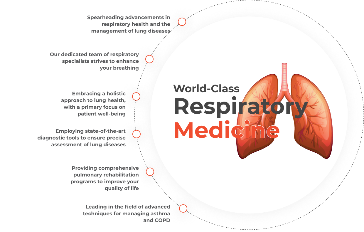 respiratory-medicine