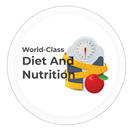 Dietetics and Nutrition